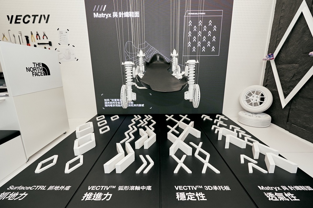 the north face 拉力越野站